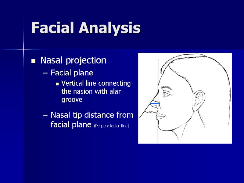 Facial Analysis Nasal projection Facial plane Vertical line connecting the nasion with alar groove